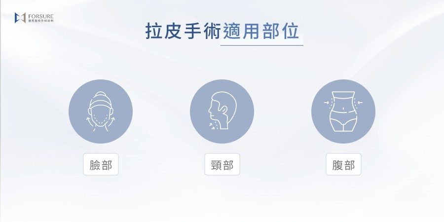拉皮手術適用部位