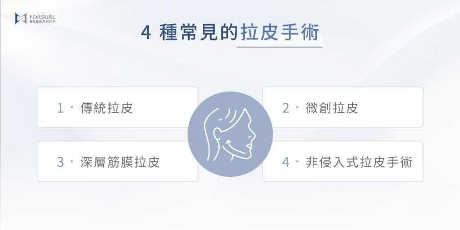 4 種常見的拉皮手術