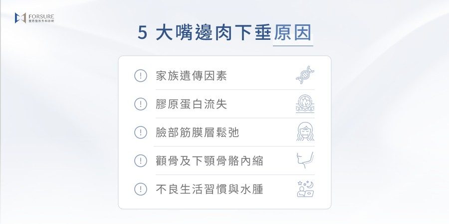 5 大嘴邊肉下垂原因