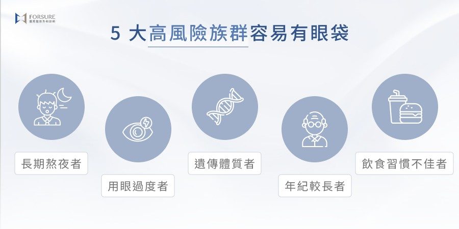 5 大高風險族群容易有眼袋
