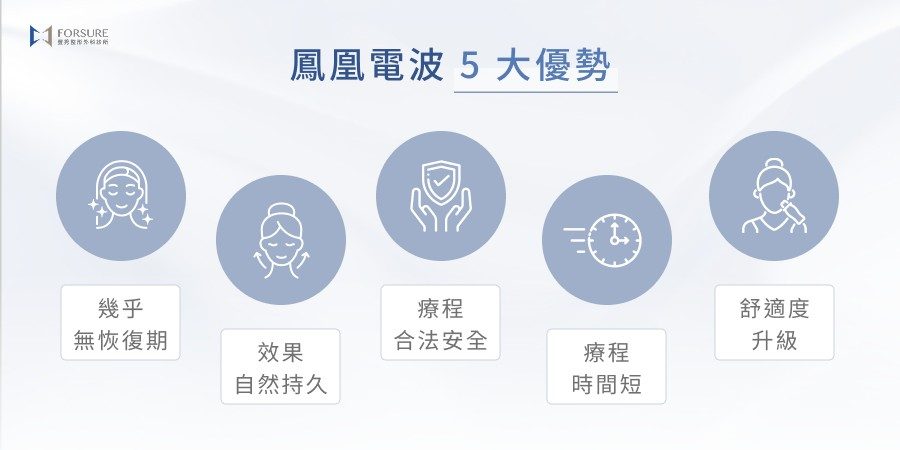 鳳凰電波 5 大優勢